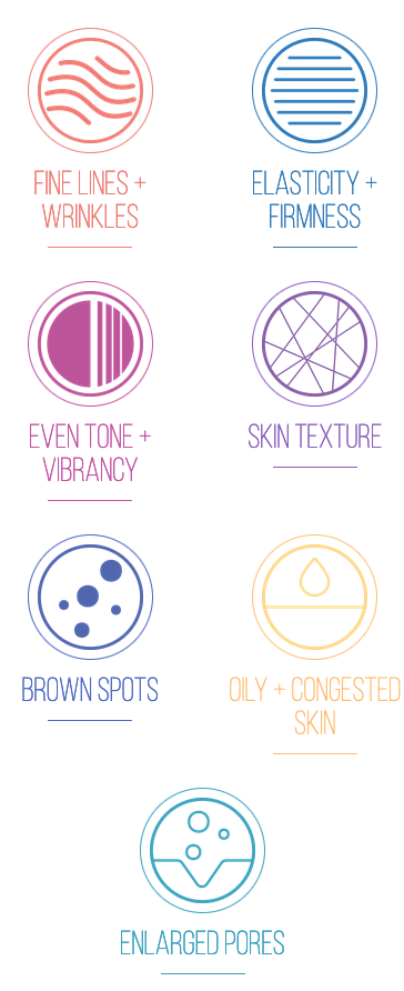 What Hydrafacial can treat What Hydrafacial can treat