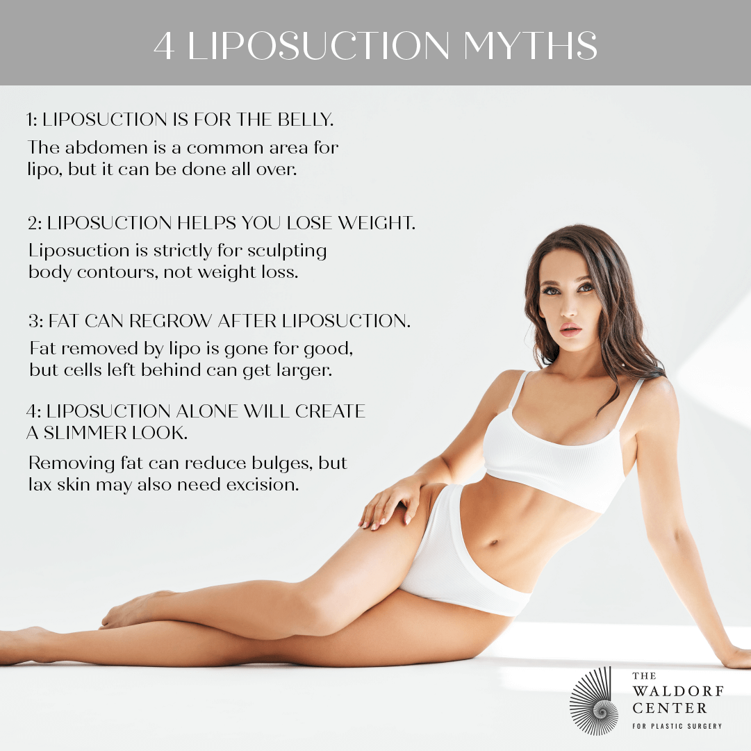 Explore four myths about liposuction with Portland’s Waldorf Center.